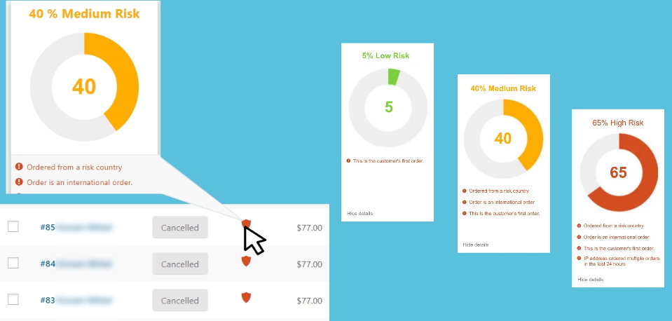 WooCommerce Anti-Fraud Plugin