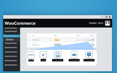 Purolator Shipping for WooCommerce
