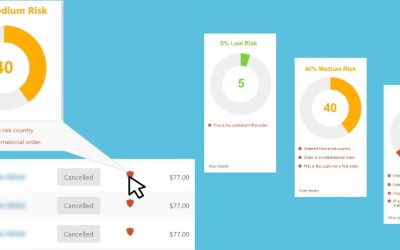 WooCommerce Anti-Fraud Plugin
